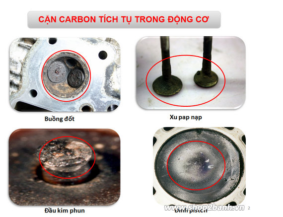 Xưởng độ xe oto , phụ tùng nội ngoại thất oto