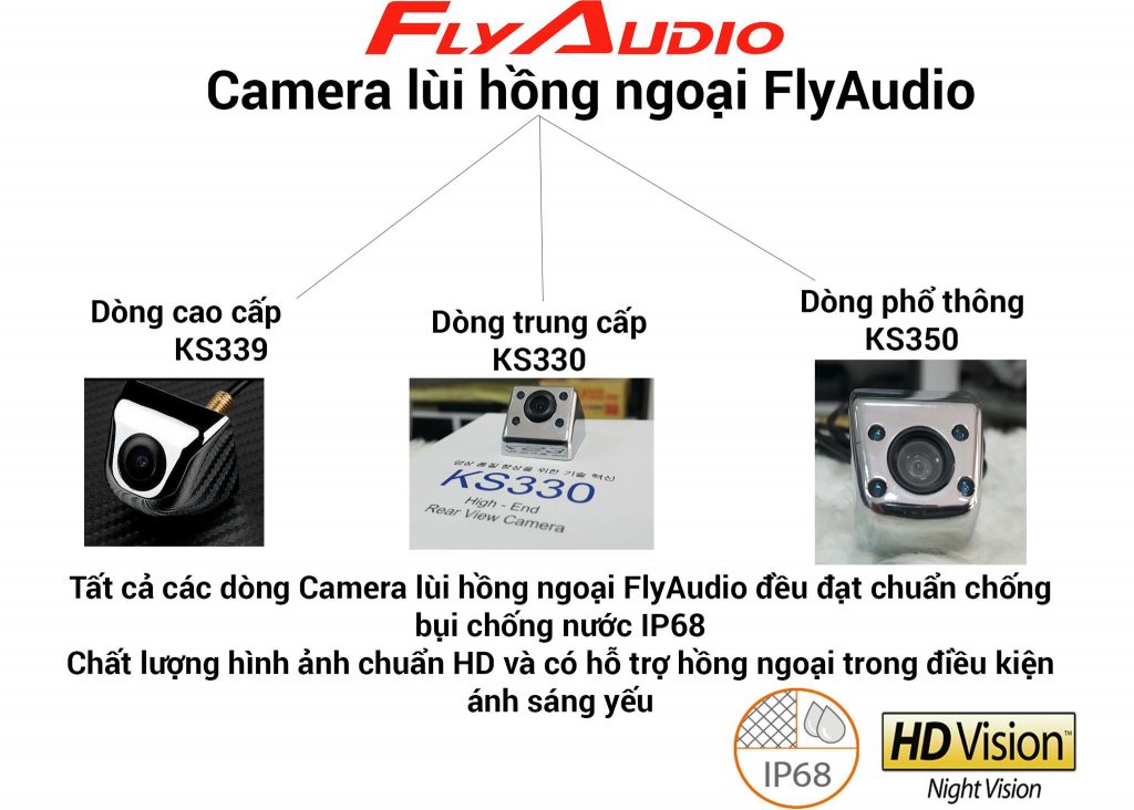 Xưởng độ xe oto , phụ tùng nội ngoại thất oto